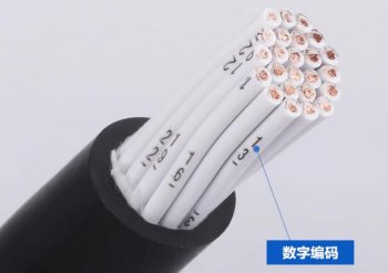 如何选择电线电缆？